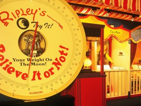Ripley’s Believe It or Not!