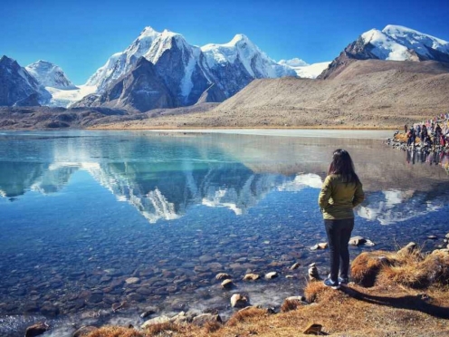 Gurudongmar Lake 